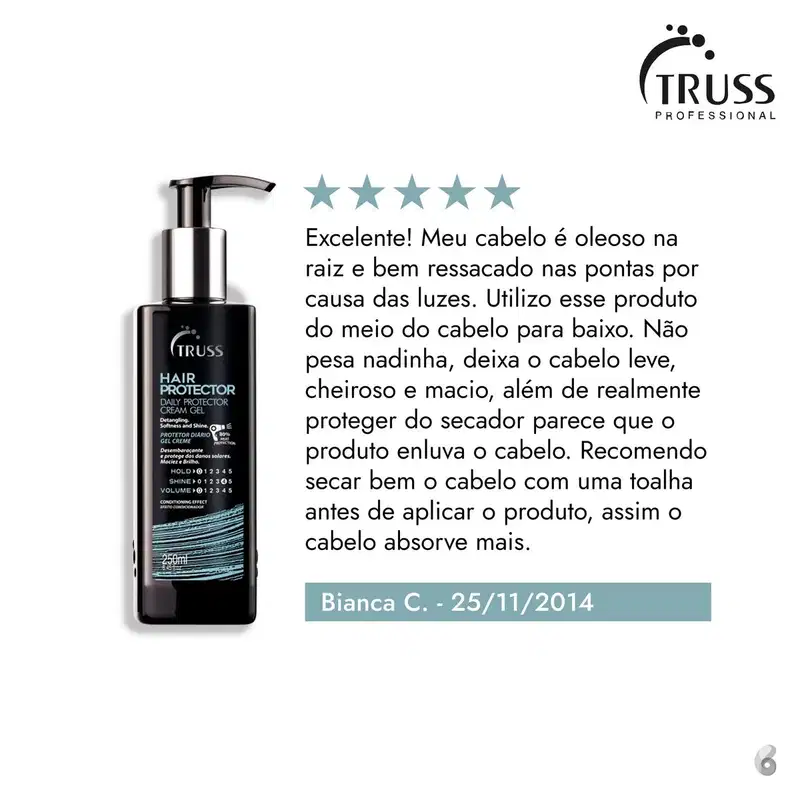 Kit Truss Hydra Air - Shampoo 300ml + CondMask 200ml + Bruma150ml + Hair Protector 250ml