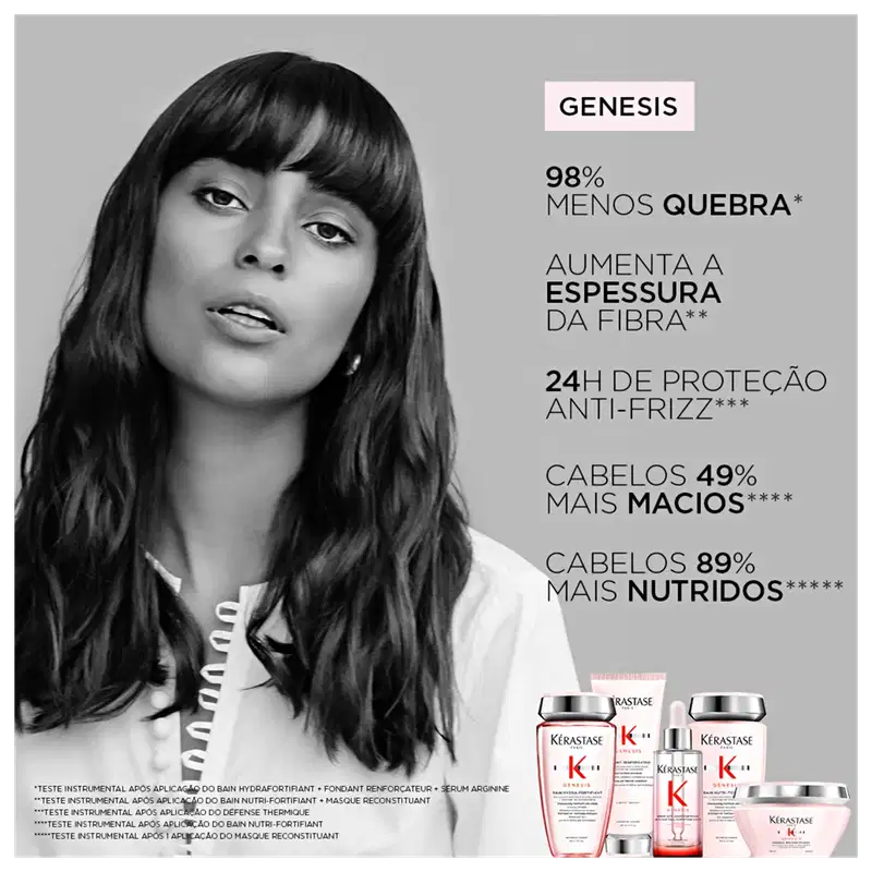 Kit Kérastase Genesis Super Hidra (15 Produtos)