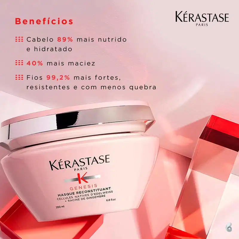 Kit Kérastase Genesis Super Nutri (15 Produtos)