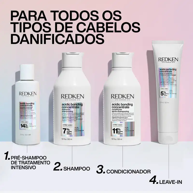 Kit Redken Acidic Bonding Concentrate Duo Padrão (2 Produtos)