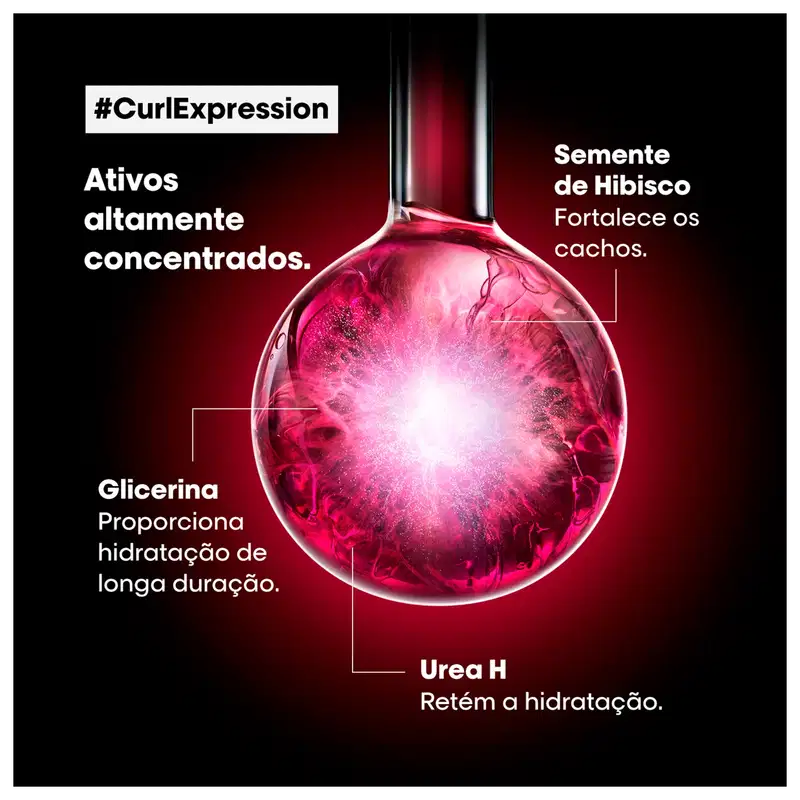 Kit L'Oréal Professionnel Serie Expert Curl Expression Ondulados (5 Produtos)