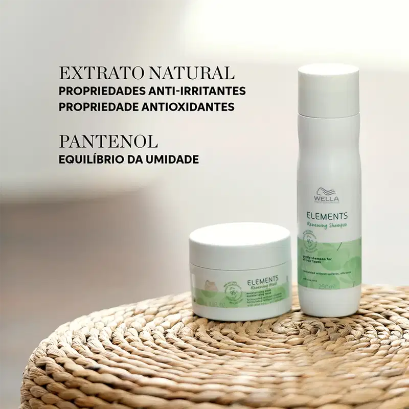 Kit Wella Professionals Elements Renewing Mask (2 Produtos)