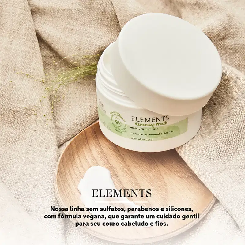 Kit Wella Professionals Elements Renewing Mask (2 Produtos)
