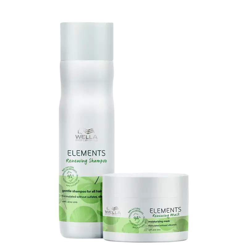Kit Wella Professionals Elements Renewing Mask (2 Produtos)