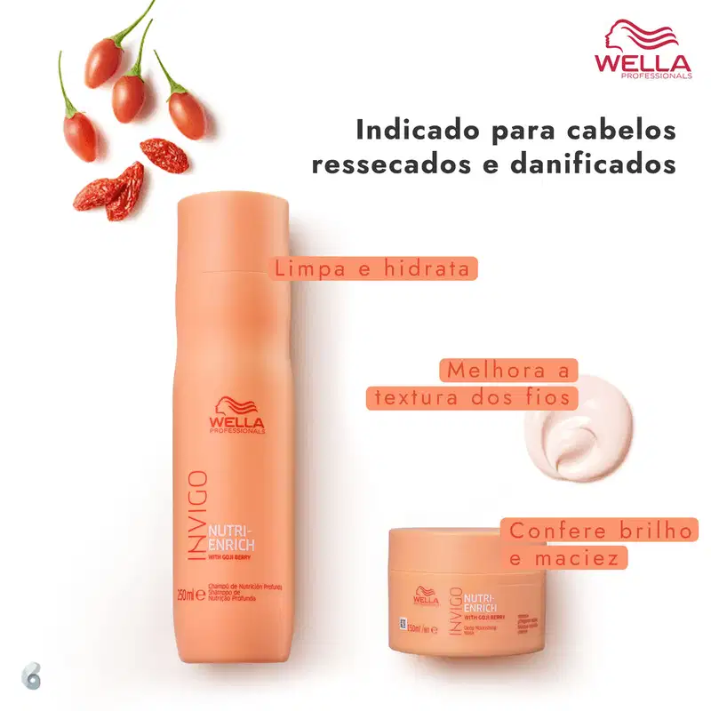 Kit Wella Professionals Invigo Nutri-Enrich Double (2 Produtos)