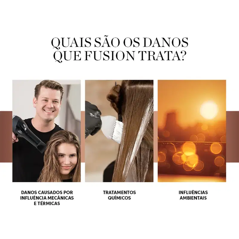 Kit Wella Professionals Fusion Super Salon (4 Produtos)