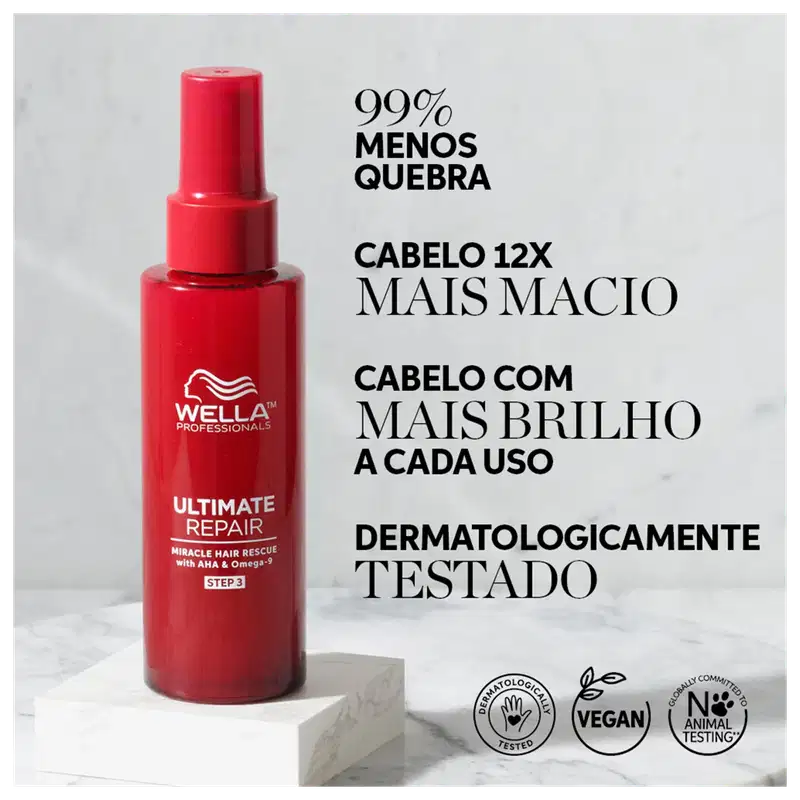 Kit Wella Professionals Ultimate Repair (4 Produtos)