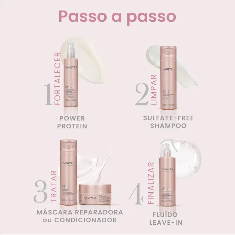 Kit Cadiveu Professional Repair Solution Treatment (3 Produtos)