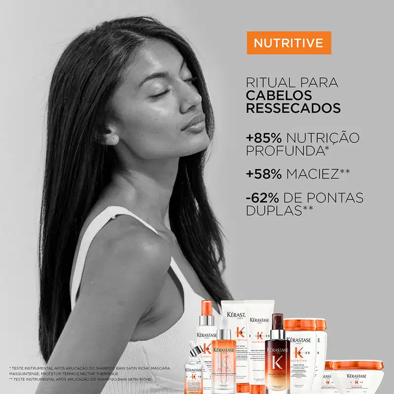 Kit Beleza na Web Kérastase Nutritive + La Roche-Posay Pure Vitamin C10 (2 Produtos)