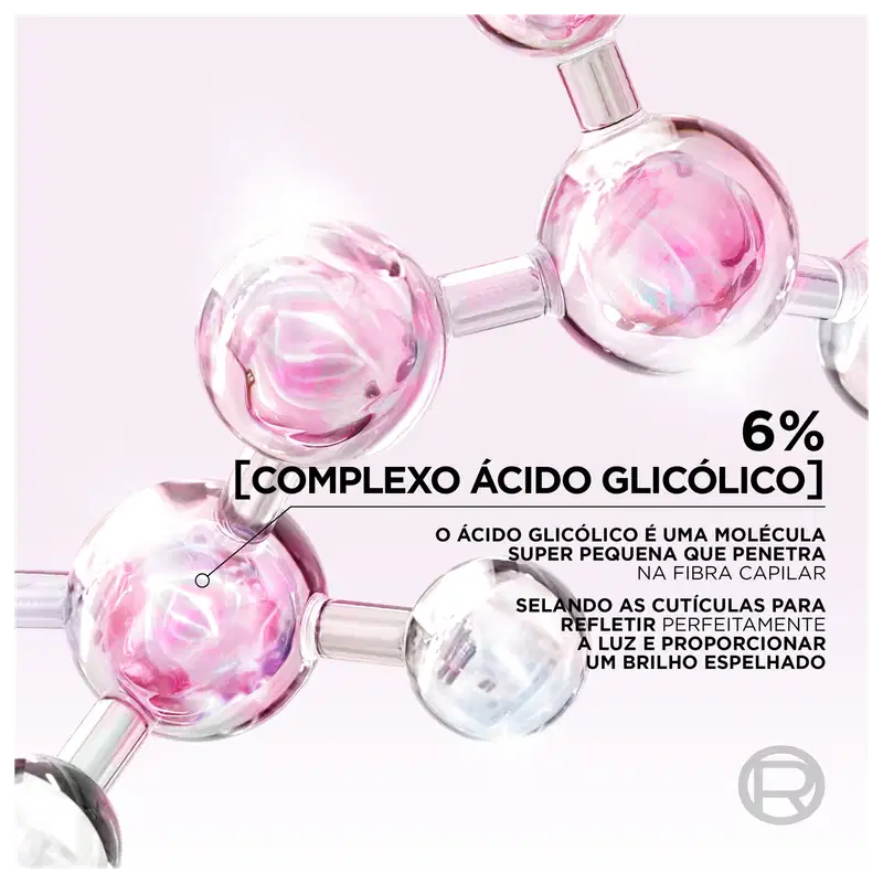 Kit Elseve L’Oréal Paris Glycolic Gloss Total (6 Produtos)