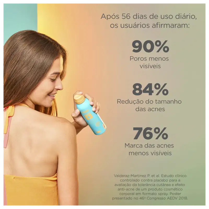 Kit ISDIN Antiacne e Proteção (2 Produtos)