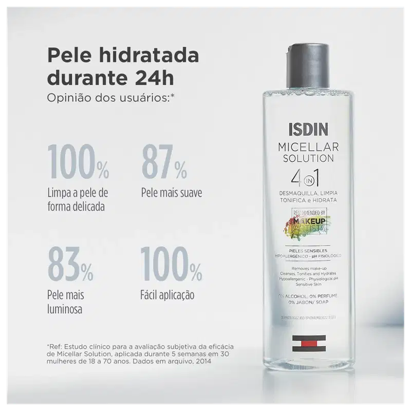 Kit ISDIN Limpeza e Proteção Fusion Water (2 Produtos)