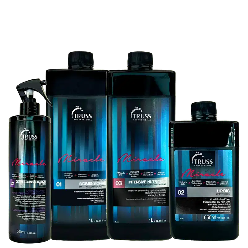 Kit TRUSS Miracle Refil Completo (4 Produtos)