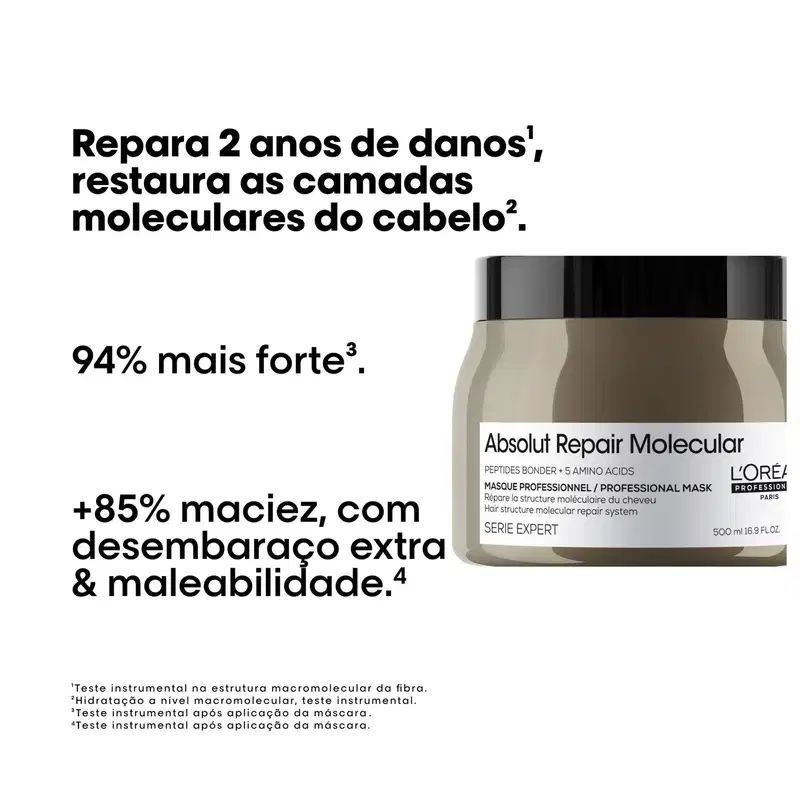 O anúncio apresenta uma embalagem do produto de tratamento capilar Absolut Repair Molecular da L'Oréal Professionnel, destacando seus benefícios de reparação e fortalecimento dos fios em um ambiente minimalista e monocromático.