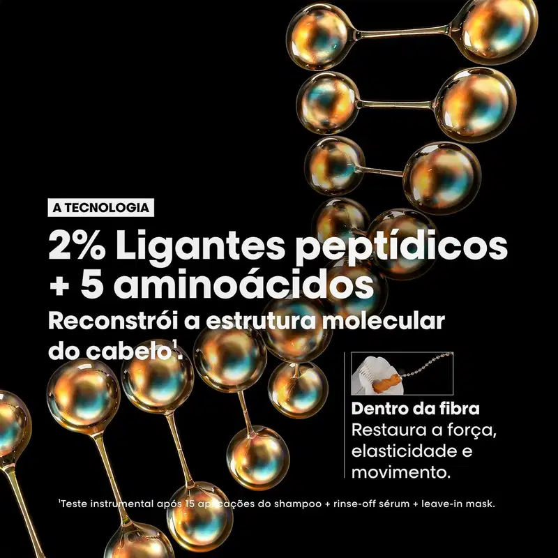 Kit L'Oréal Professionnel Absolut Repair Molecular Trio (3 Produtos)