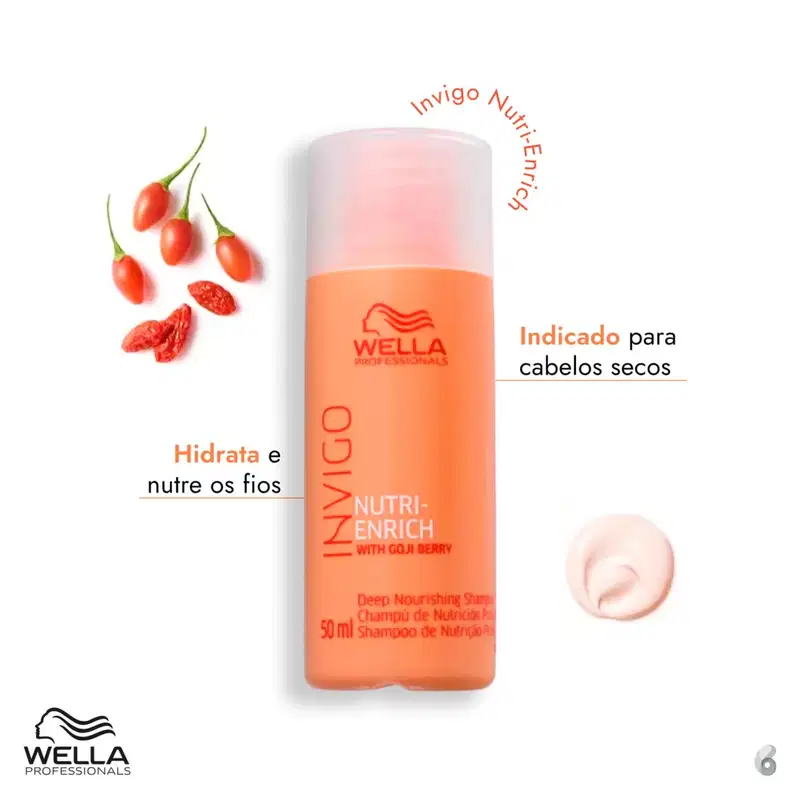 Kit Wella Professionals Invigo Nutri-Enrich Deep Nourishing Mini (3 Produtos)