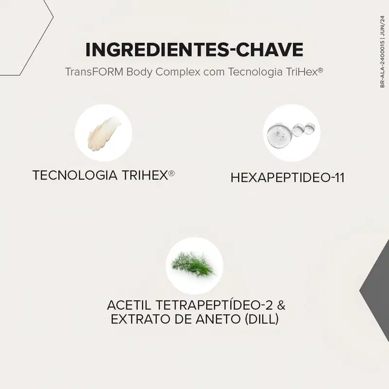 O produto apresentado é um complexo corporal TransFORM Body Complex com a tecnologia TriHex®. Possui três ingredientes principais destacados: Tecnologia TriHex®, Hexapeptídeo-11 e Acetil Tetrapeptídeo-2 & Extrato de Aneto (Dill).