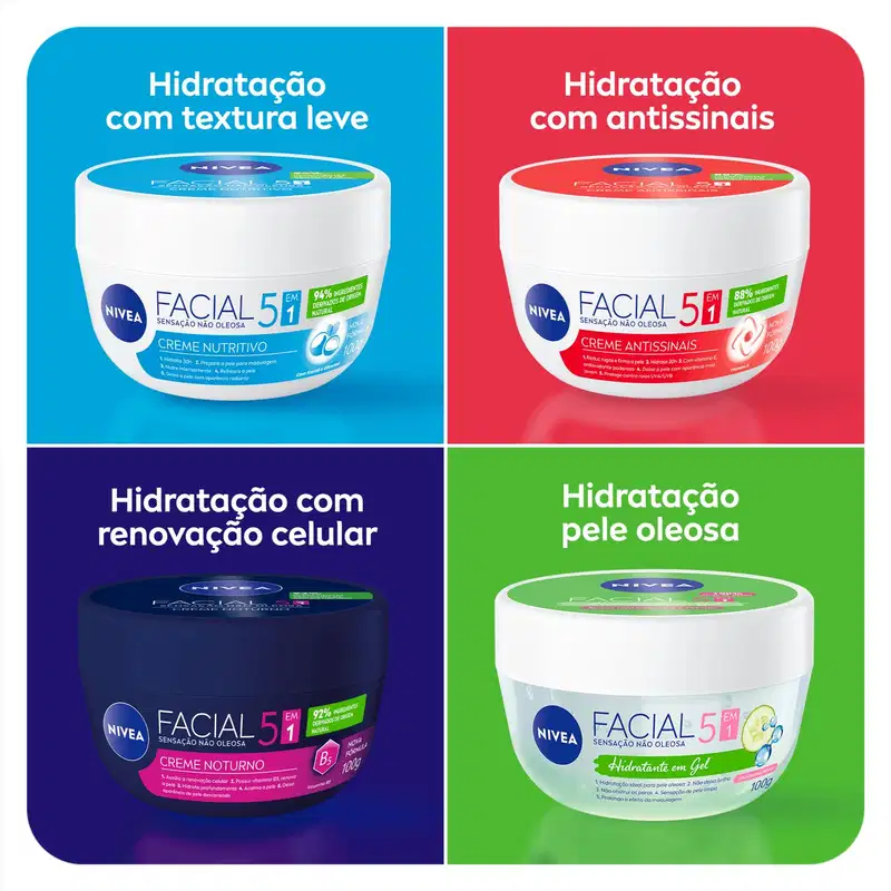 Kit NIVEA 5 em 1 (2 Produtos)