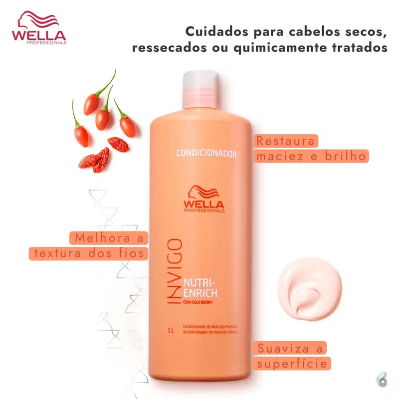 Kit Wella Professionals Invigo Nutri-Enrich Quarteto Shine Salon (4 Produtos)