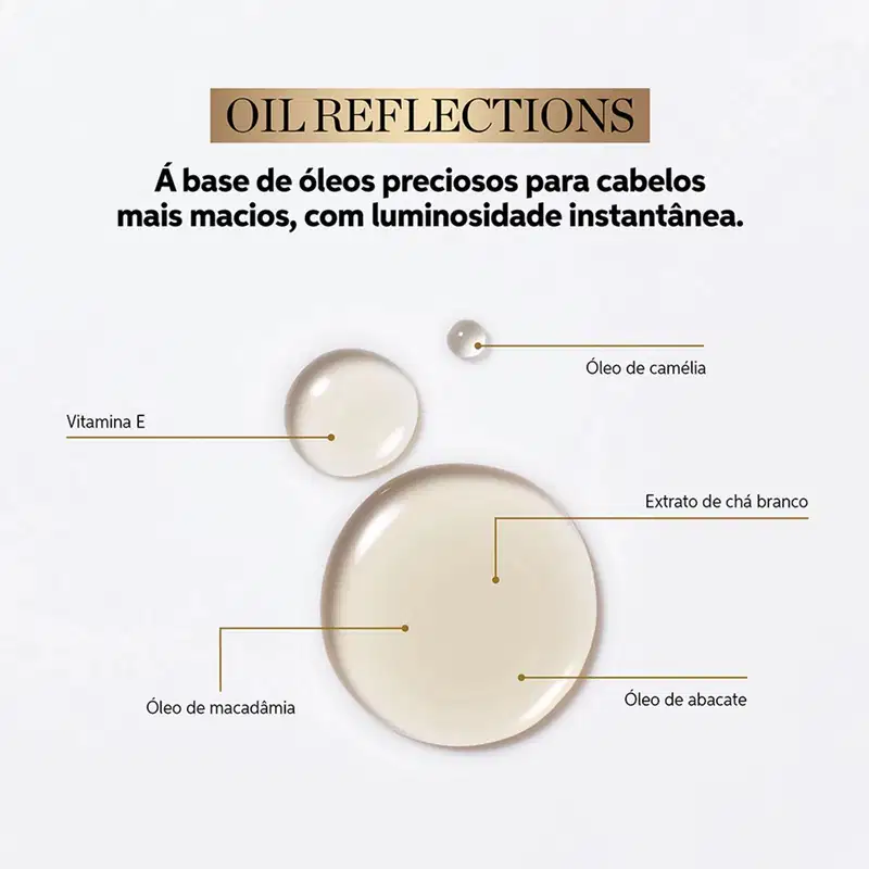 Kit Wella Professionals Invigo Nutri-Enrich Quarteto Shine Salon (4 Produtos)