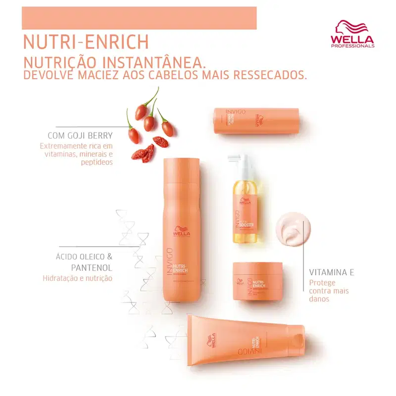 Kit Wella Professionals Invigo Nutri-Enrich Quarteto Shine Salon (4 Produtos)