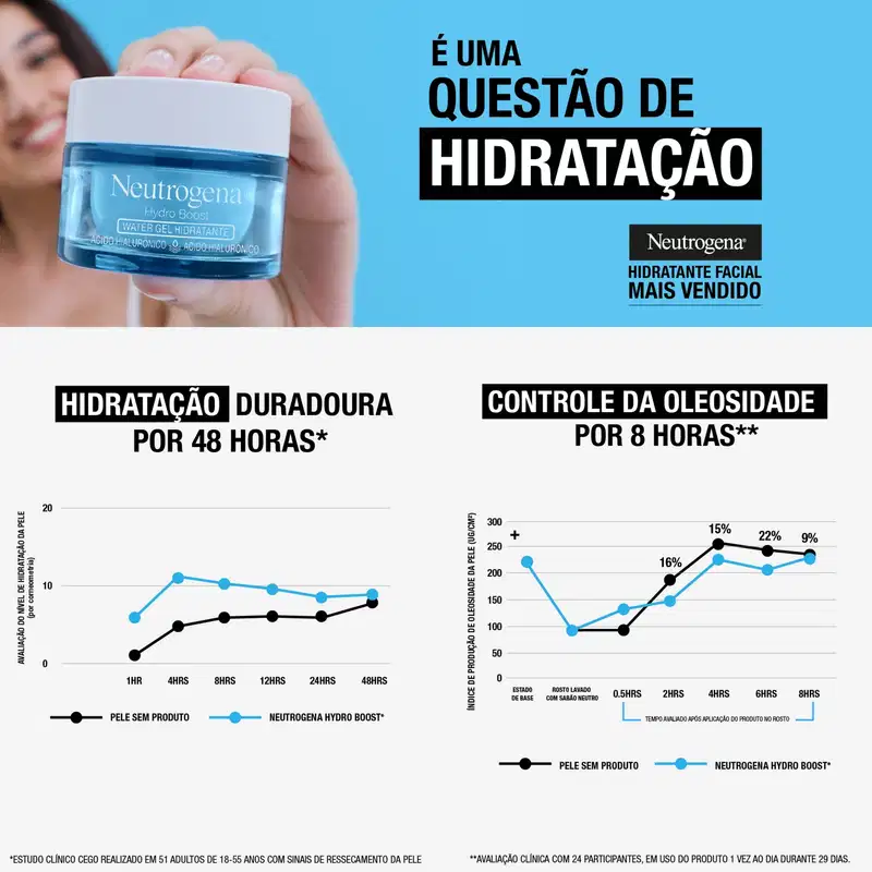 Kit Neutrogena Hydro Boost Water Gel Refil Trio (3 Unidades)