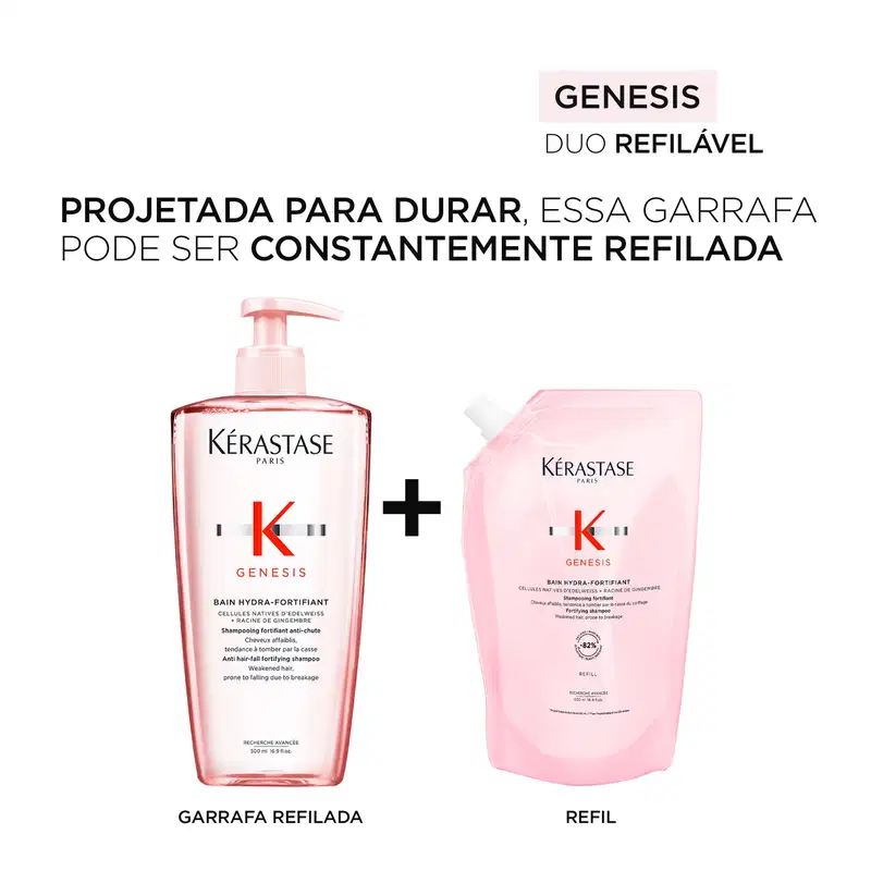 Kit Kérastase Genesis Power Refil Duo (2 Produtos)