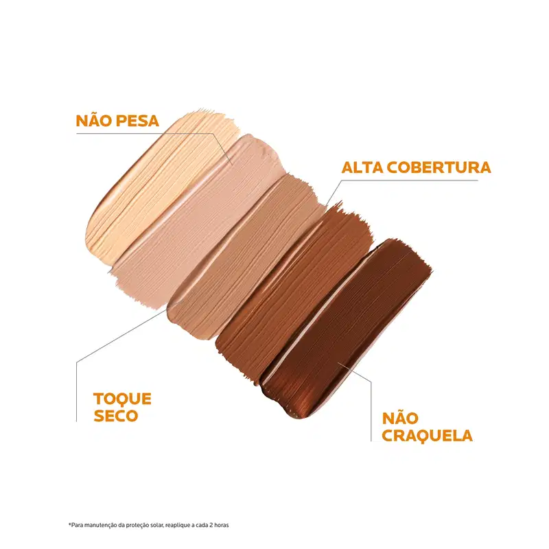 Kit La Roche-Posay Mela B3 Anthelios Ultra Cover Cor 5.0 FPS 60 (2 Produtos)
