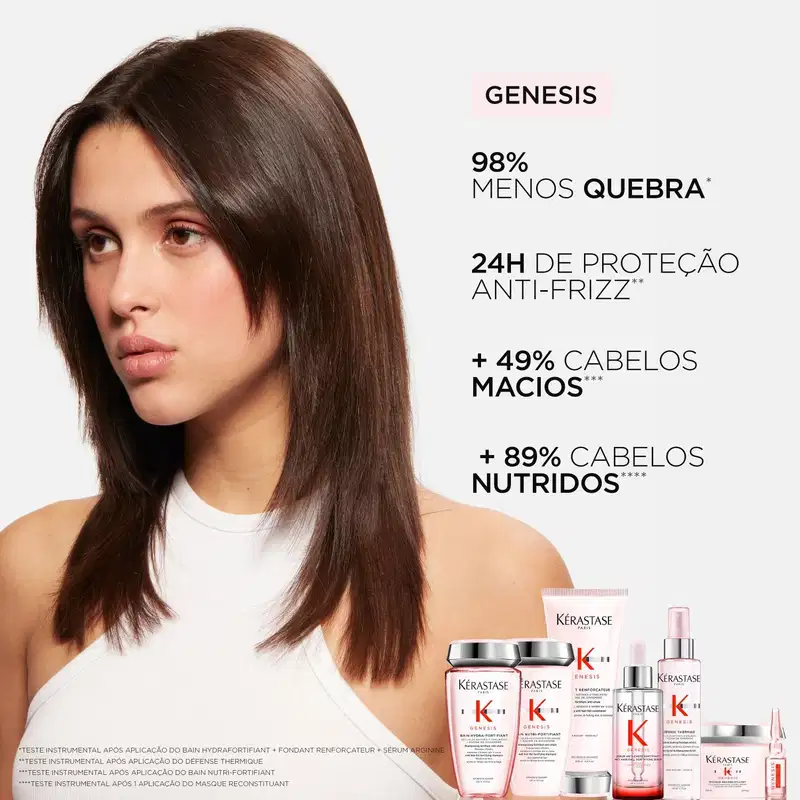 Kit Kérastase Genesis Elixir Ultime L'Huile Originale Mini (2 Produtos)