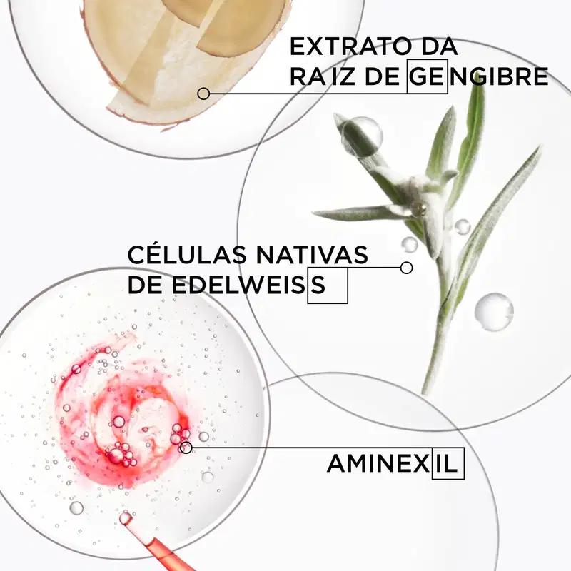 Kit Kérastase Genesis Elixir Ultime L'Huile Originale Mini (2 Produtos)