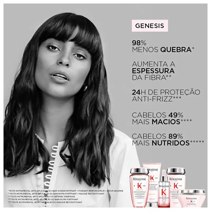 Kit Kérastase Nutritive Mask + Elixir Ultime Rose (2 Produtos)