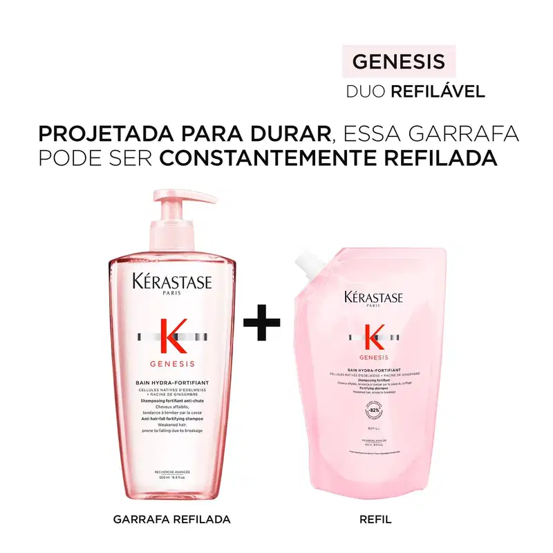 Kit Kérastase Genesis Bain Hydra-Fortifiant Trio Refil (3 Produtos)