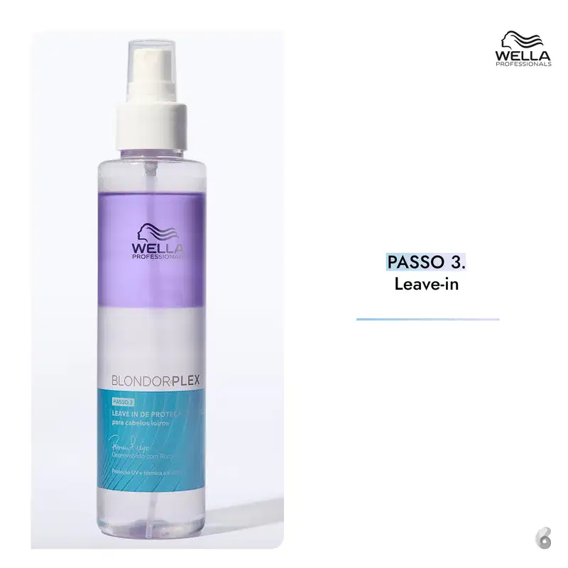Kit Wella Professionals BlondorPlex Trio (3 Produtos)