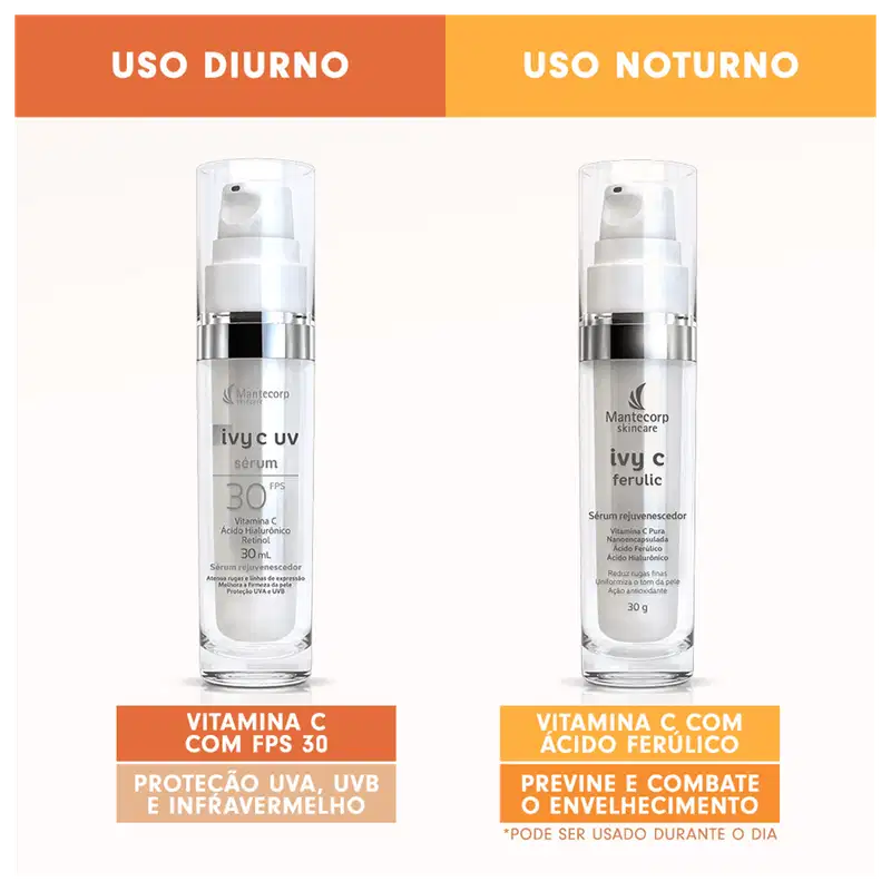 Kit Mantecorp Ivy C Corpo e Colo + Ferulic (2 Produtos)