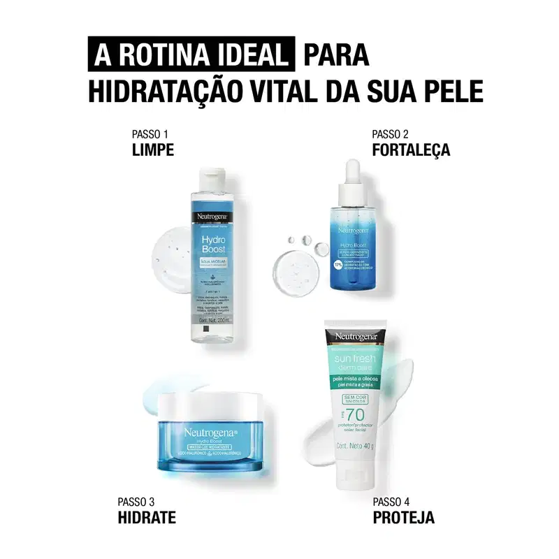 Kit Neutrogena Hydro Boost Duo (2 Produtos)