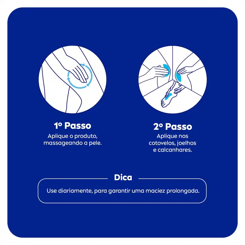 Kit NIVEA Milk + Facial 5 em 1 (2 Produtos)