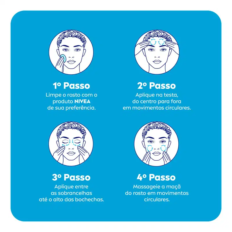 Kit NIVEA Milk + Facial 5 em 1 (2 Produtos)