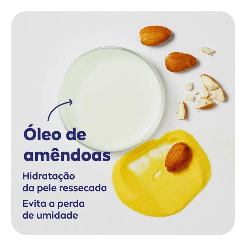 Kit NIVEA Milk + Facial 5 em 1 (2 Produtos)