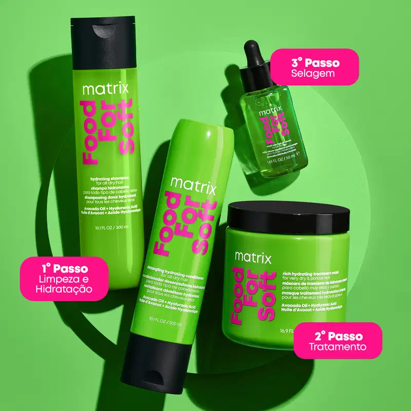 Kit Matrix Food For Soft + Glow Mania Quarteto (4 Produtos)