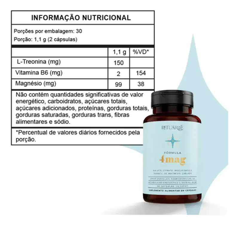Kit Rituaria Nac E 4mag Sem Sabor