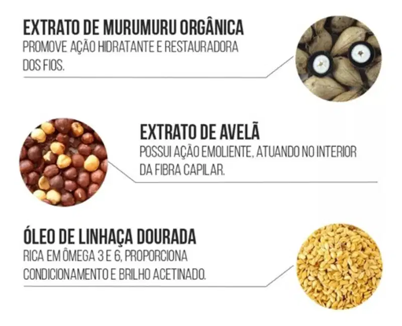 Kit Ondulando A Juba E Shampoo Higienizando A Juba Widi Care