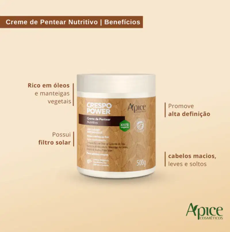 Kit Tratamento Finalizadores Apice ( Apse ) 4x 500g