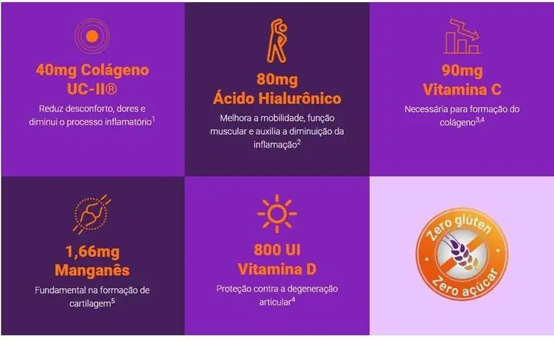 Genom Flex HA - Suplemento Alimentar (30 Cápsulas)