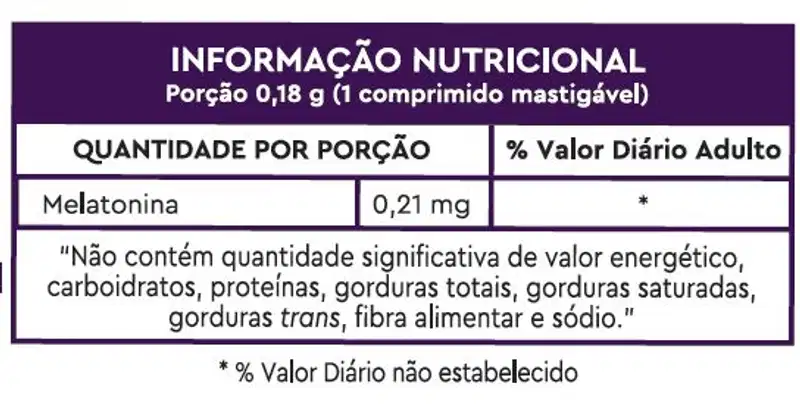 A imagem apresenta a informação nutricional. O rótulo indica que a porção é de 0,18 g (1 comprimido mastigável) e contém 0,21 mg de melatonina.