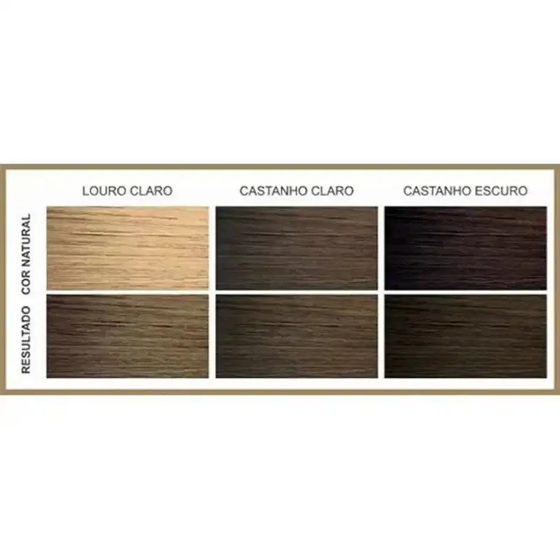 BeautyColor Coloração Permanente Kit 6.36 Chocolate Mauve