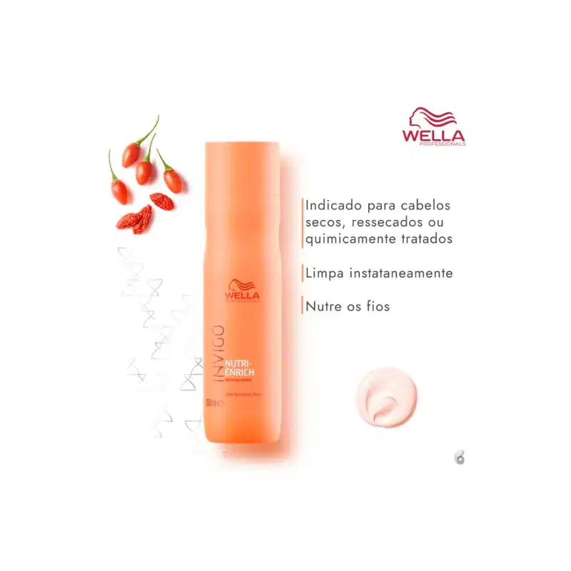 Kit Wella Nutri Enrich Shampoo 250ml e Oil Reflections 30ml