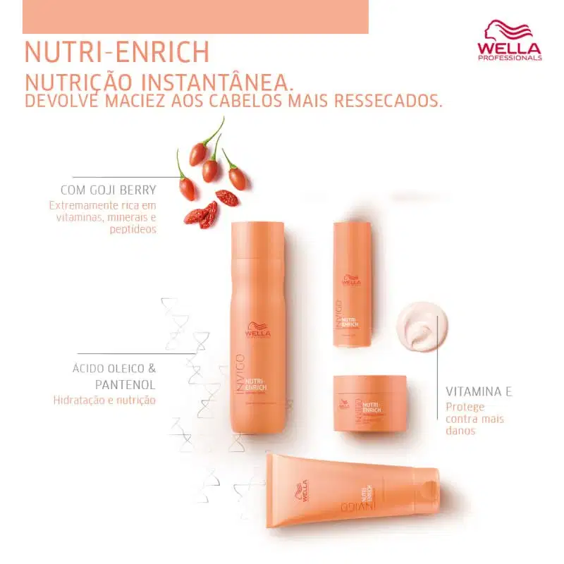 Kit Wella Professionals Invigo Nutri-Enrich Wonder (4 Produtos)