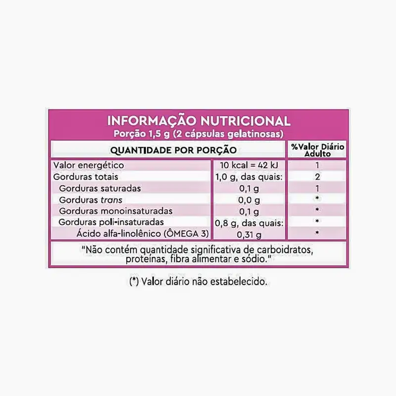 Tabela de informação nutricional do Cimed Lavitan Suplemento Alimentar Prímula Femme