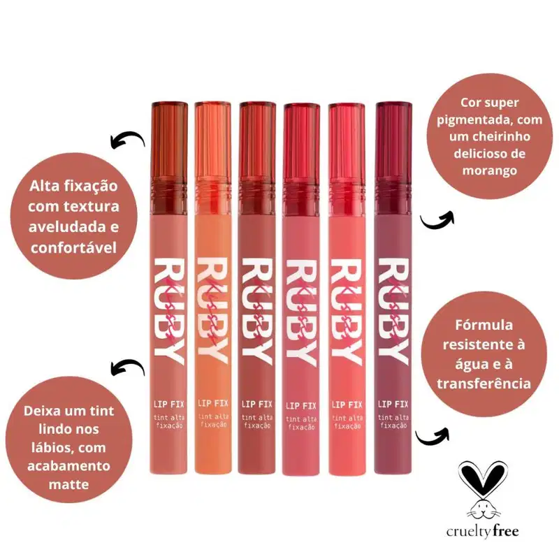 Kit Lip Fix Tint Ruby Kisses 2ml C/6