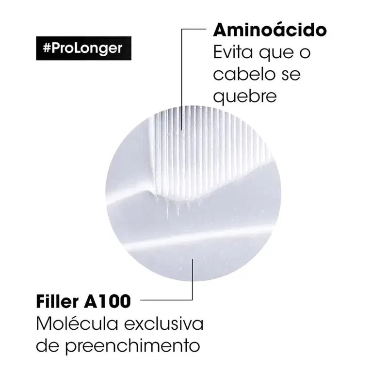 Kit L'Oréal Professionnel Serie Expert Pro Longer Duo 750 (2 Produtos)
